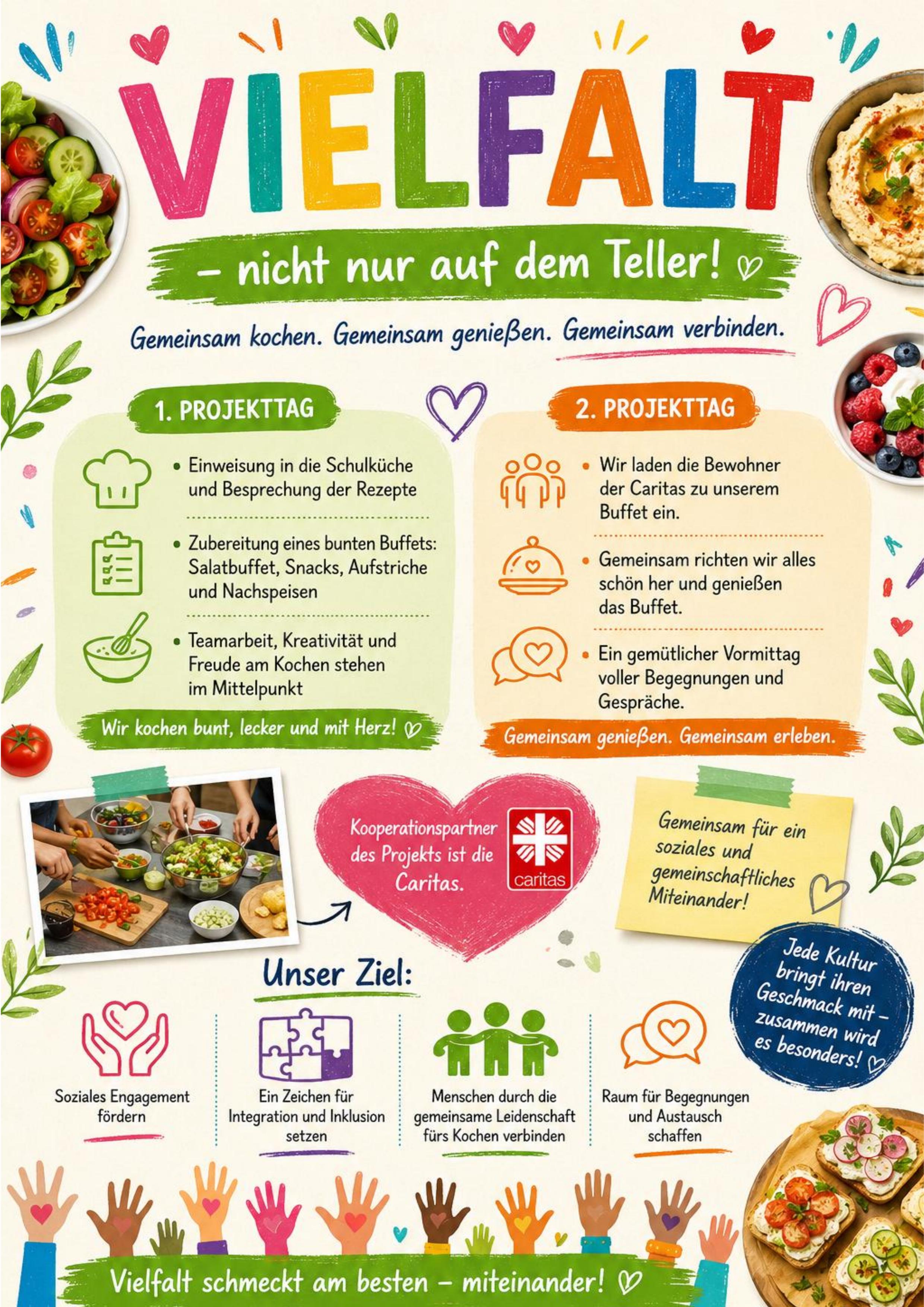 Projektplakat